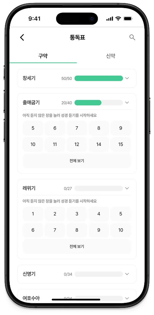 통독표 화면: 창세기·출애굽기 등 각 권의 통독 진행률과 장 목록